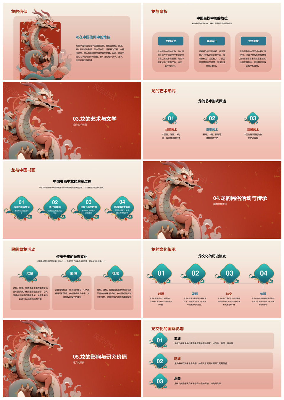复古国风红色生肖龙年文化解析PPT模板