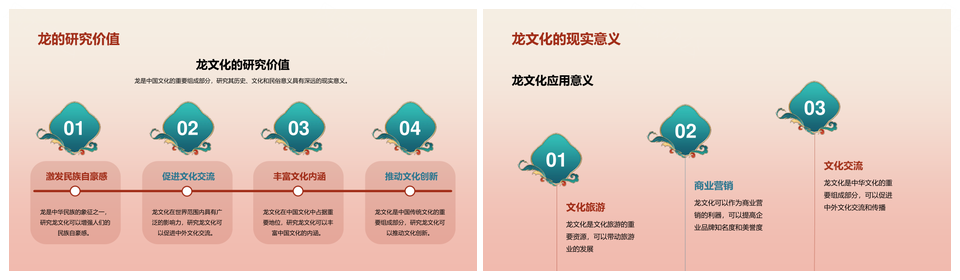复古国风红色生肖龙年文化解析PPT模板