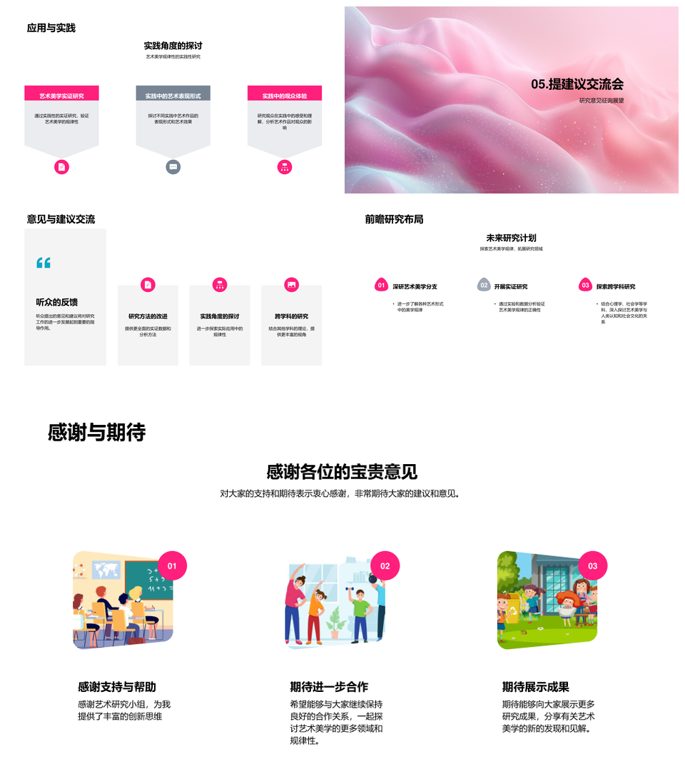 艺术美学历史现状与实践规律研究PPT模板