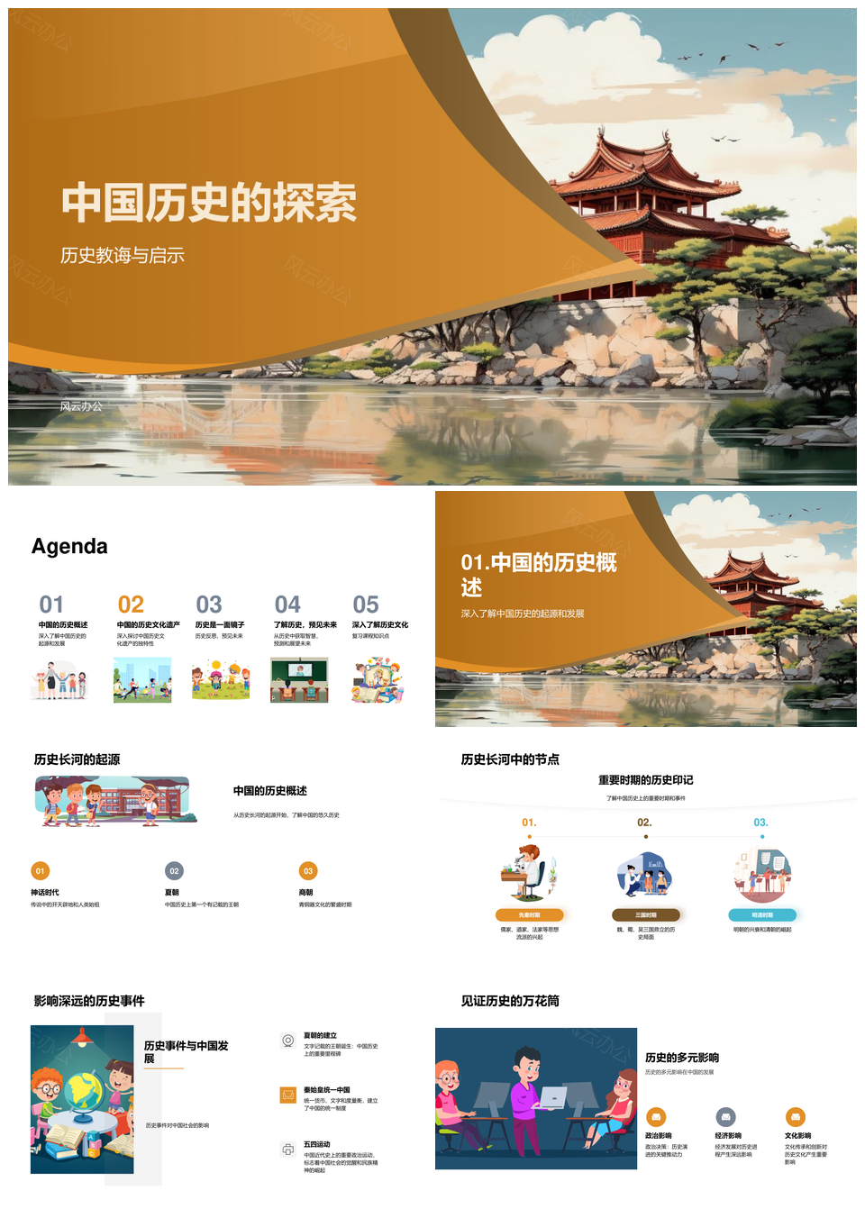 中国历史启示重要时期事件建筑名人教诲PPT模板