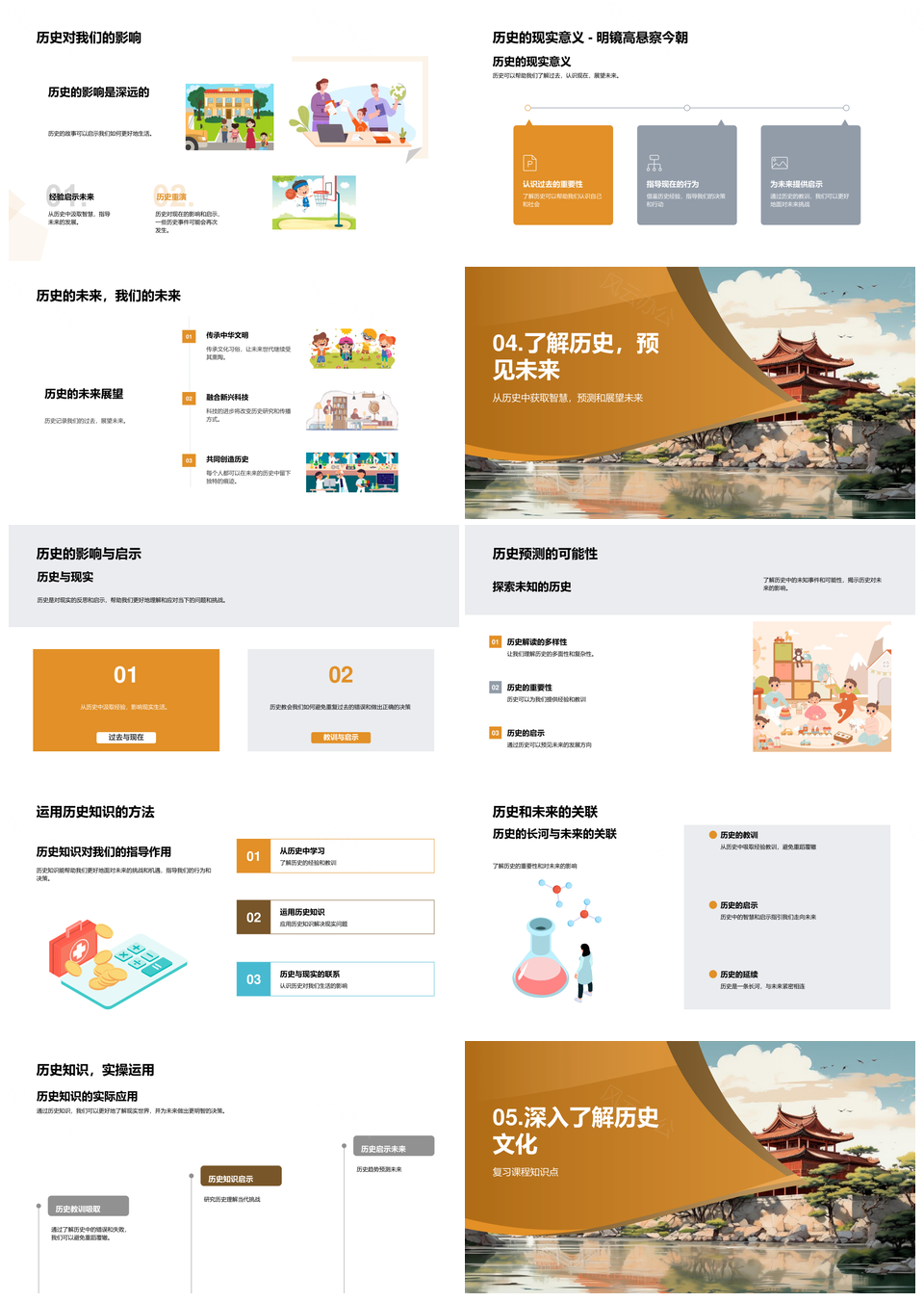 中国历史启示重要时期事件建筑名人教诲PPT模板