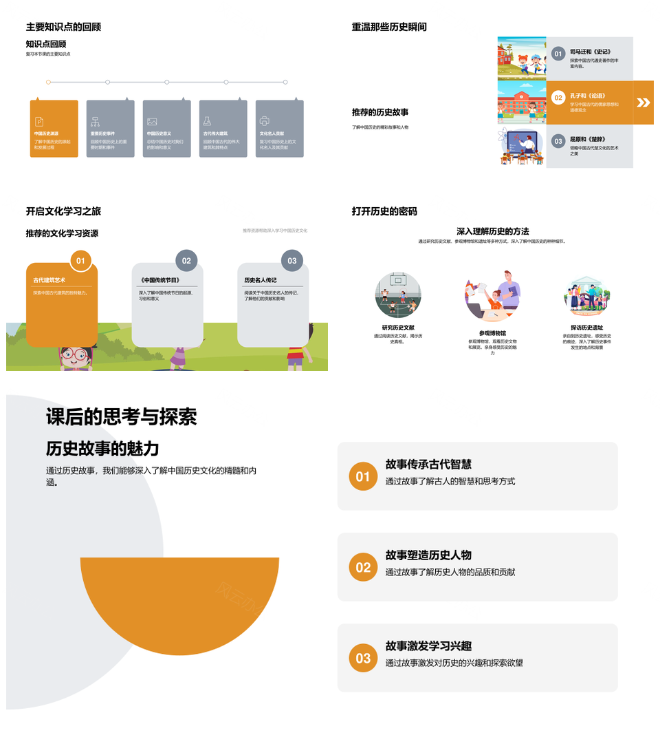 中国历史启示重要时期事件建筑名人教诲PPT模板