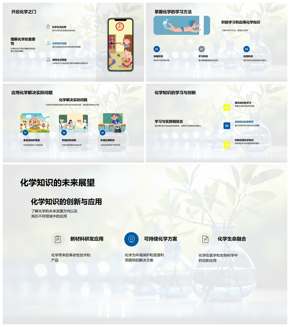 生活化学知用与能源材料实践PPT模板