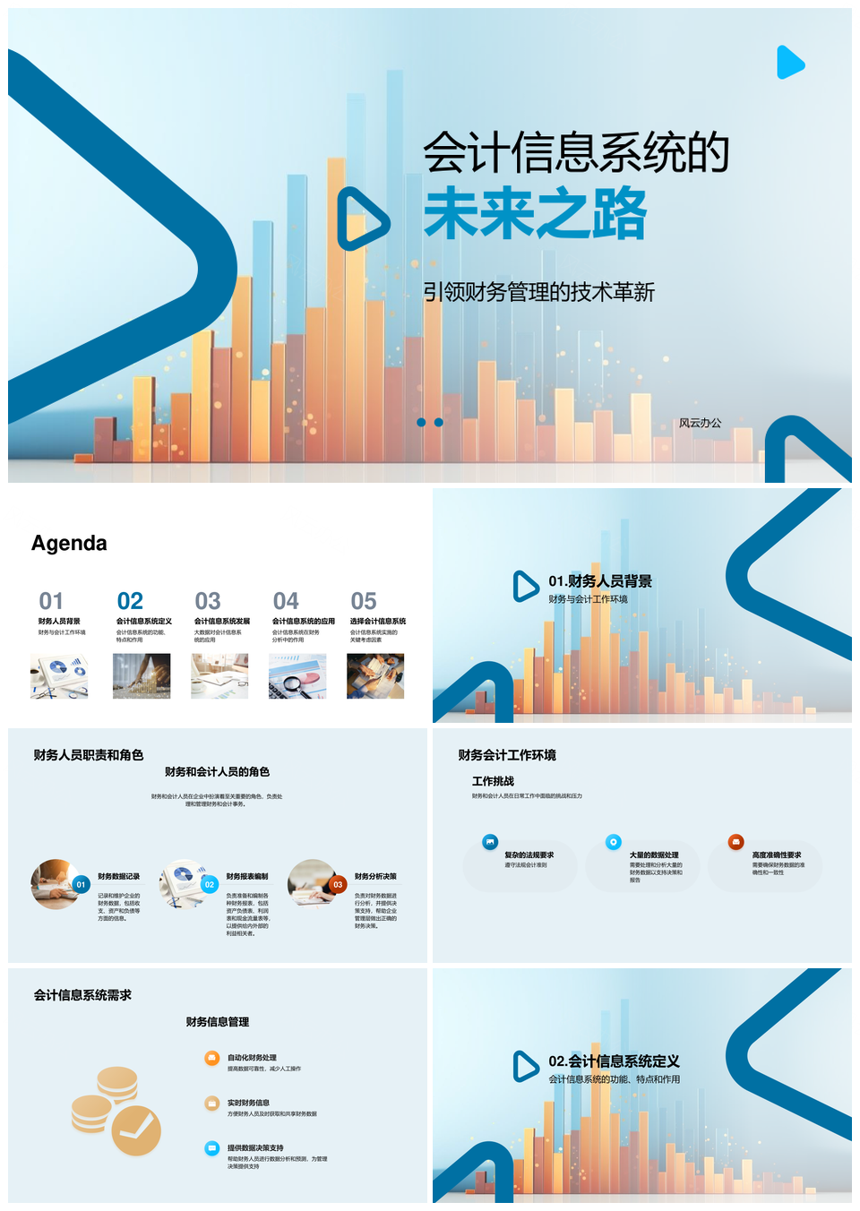 会计信息系统应用发展与财会人员专家职责挑战PPT模板