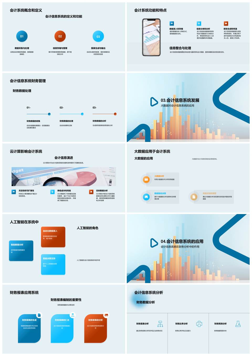 会计信息系统应用发展与财会人员专家职责挑战PPT模板