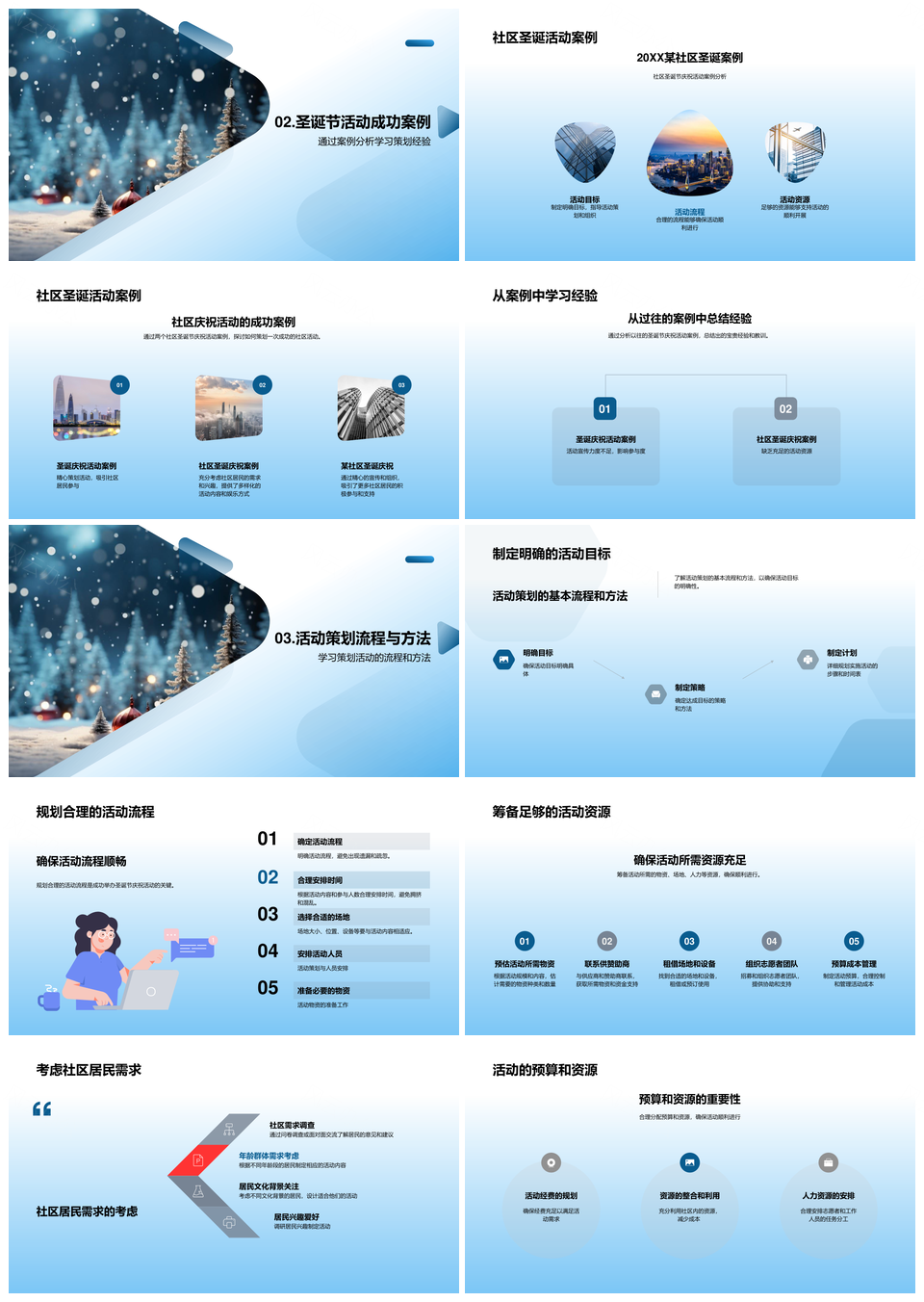 圣诞社区活动策划凝聚效果资源预算反馈树PPT模板