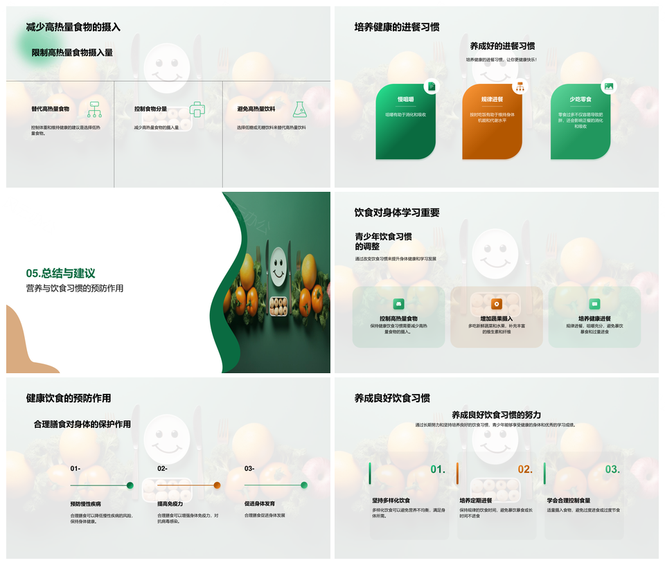 青少年饮食营养健康与生长发育调查PPT模板