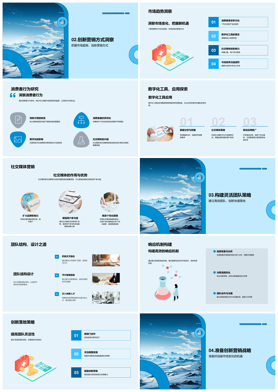 破冰市场创新营销数字化团队敏捷应变趋势PPT模板