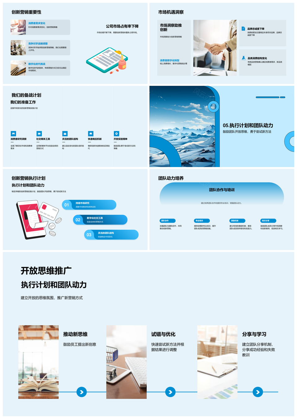 破冰市场创新营销数字化团队敏捷应变趋势PPT模板