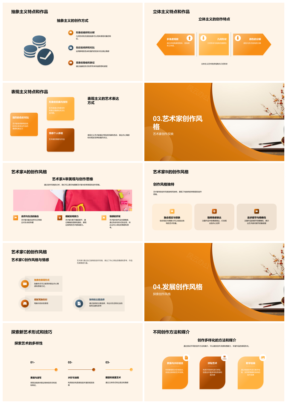 艺术家抽象立体表现主义创作风格解析PPT模板