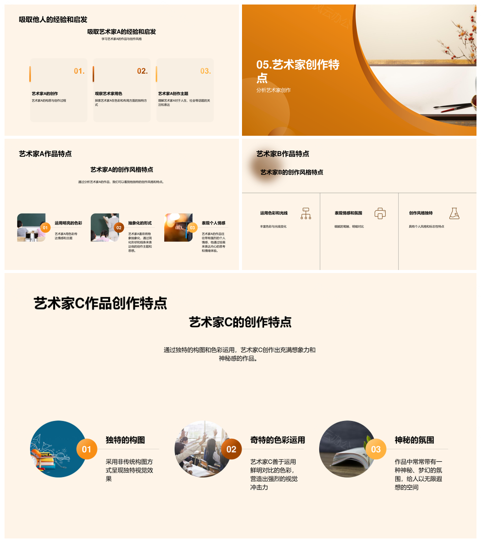 艺术家抽象立体表现主义创作风格解析PPT模板