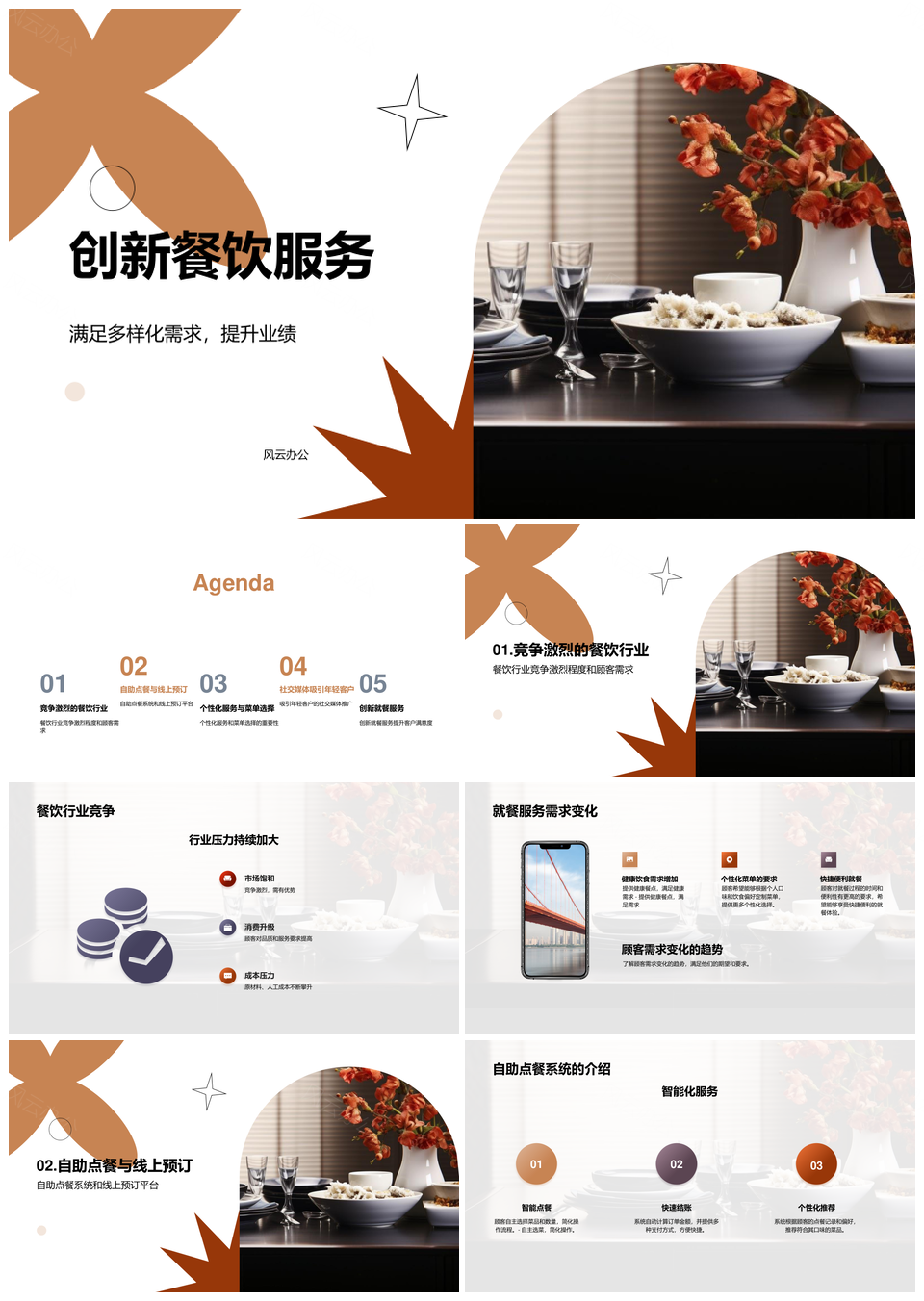 国潮餐饮创新服务应对年轻客户竞争需求PPT模板