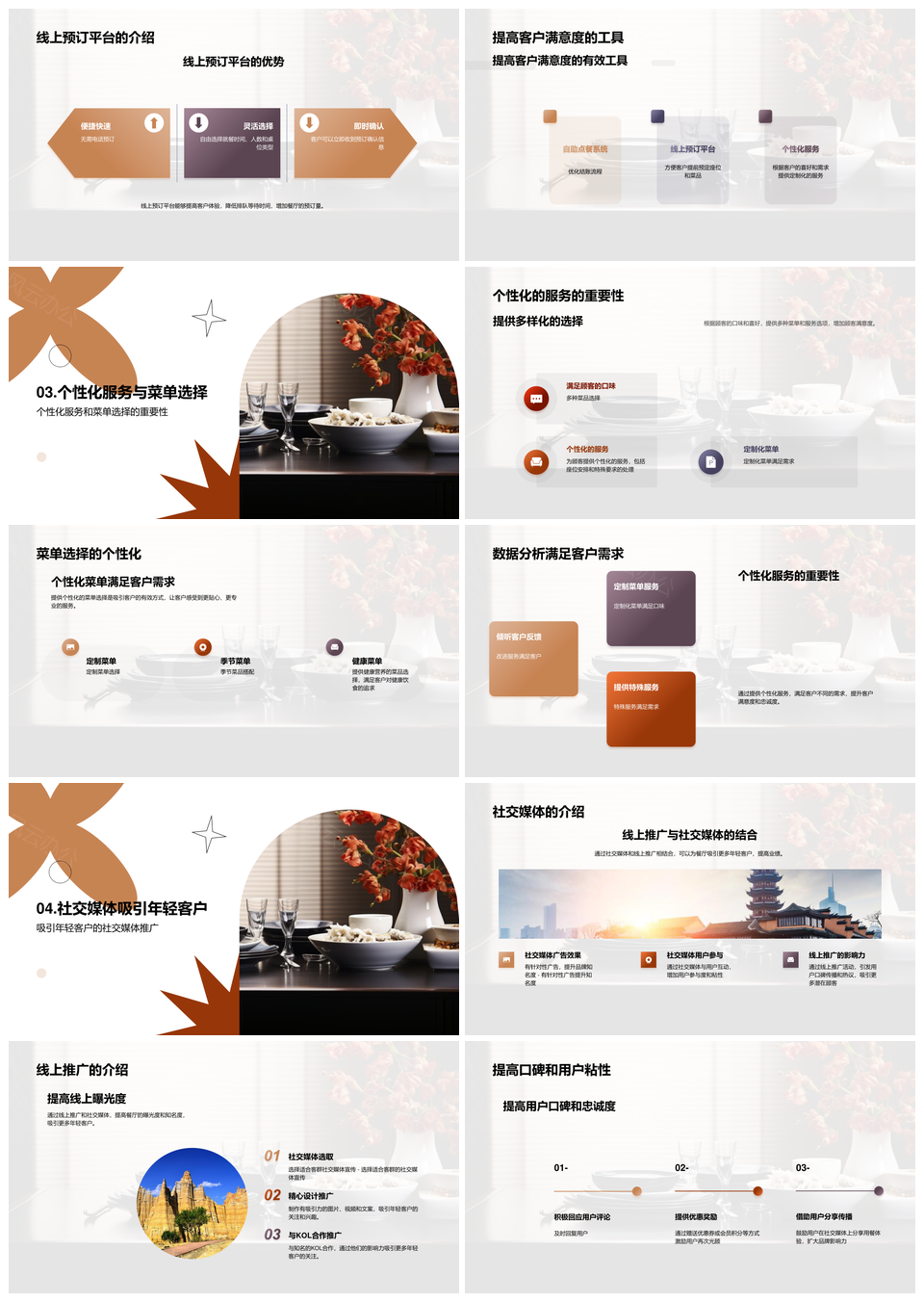 国潮餐饮创新服务应对年轻客户竞争需求PPT模板