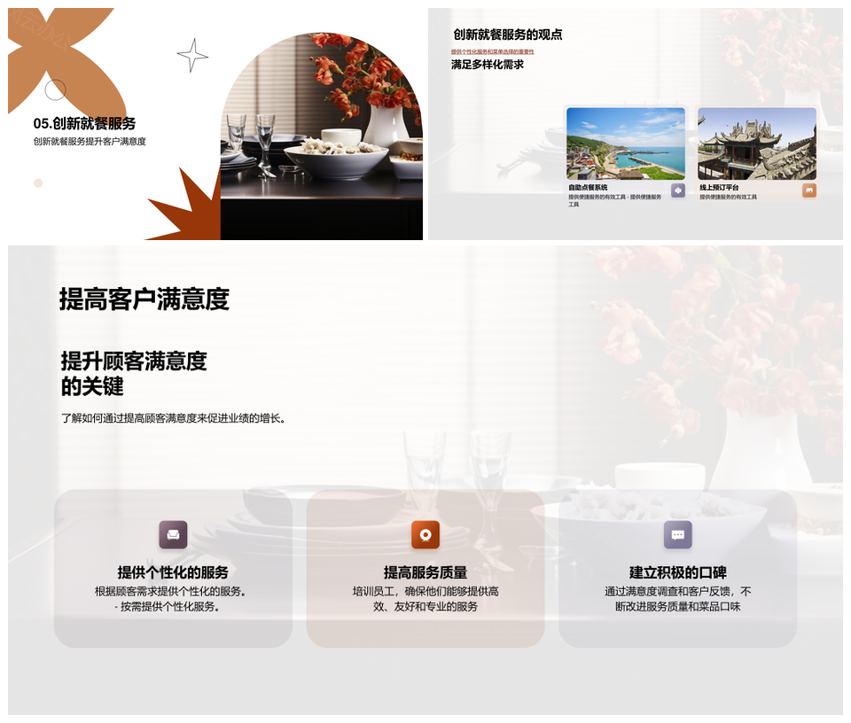 国潮餐饮创新服务应对年轻客户竞争需求PPT模板