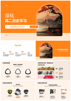 高二历史学习古代卷轴深入探究PPT模板