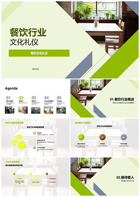 餐饮行业文化礼仪现状与顾客满意度探析PPT模板