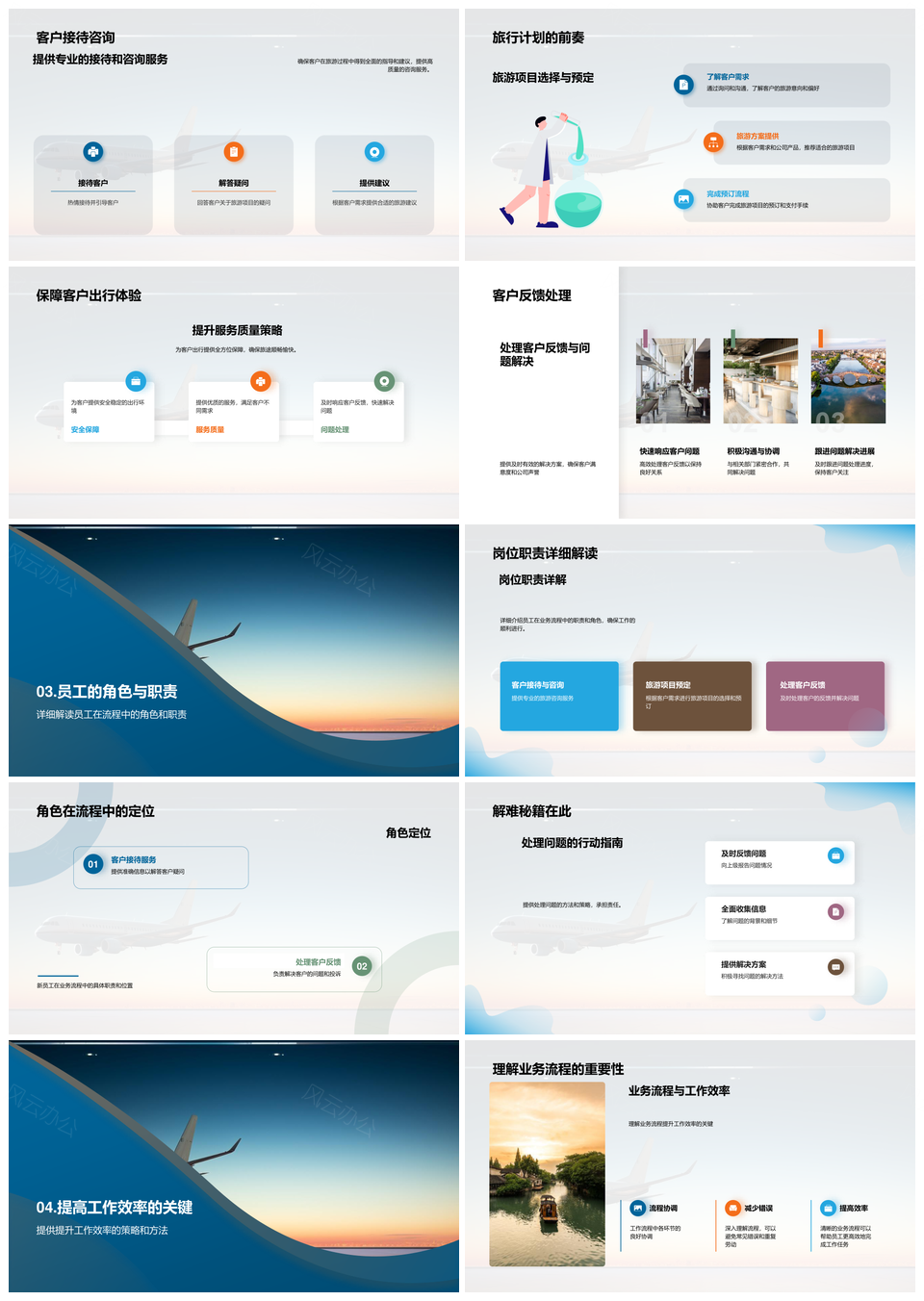 航空旅游业务流程提效优服培训职责解析PPT模板