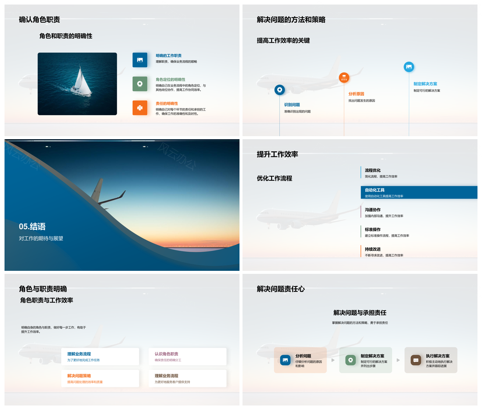 航空旅游业务流程提效优服培训职责解析PPT模板