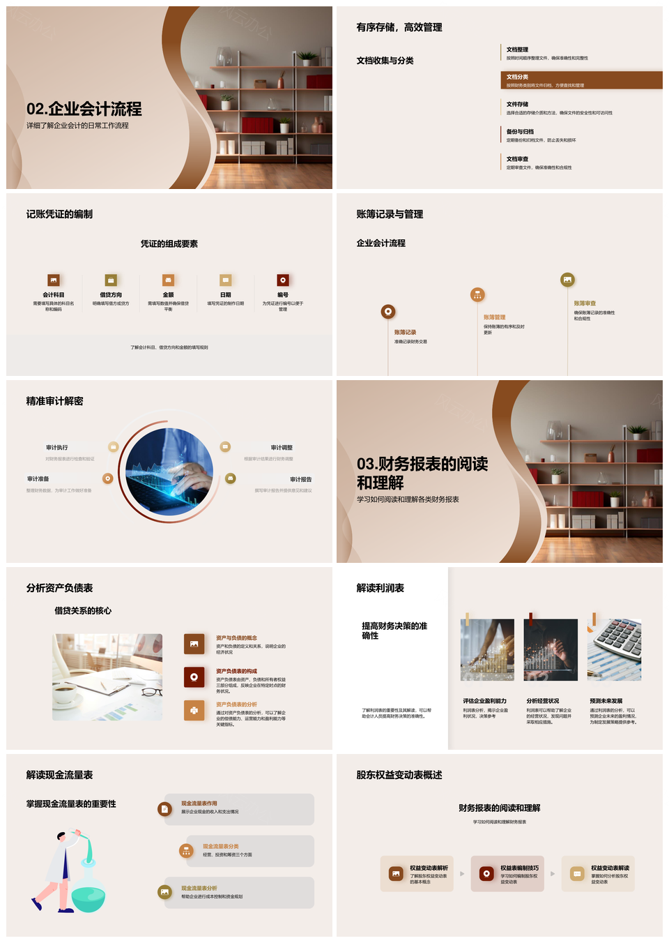 会计新手理论实务认证文档凭证账本指南PPT模板