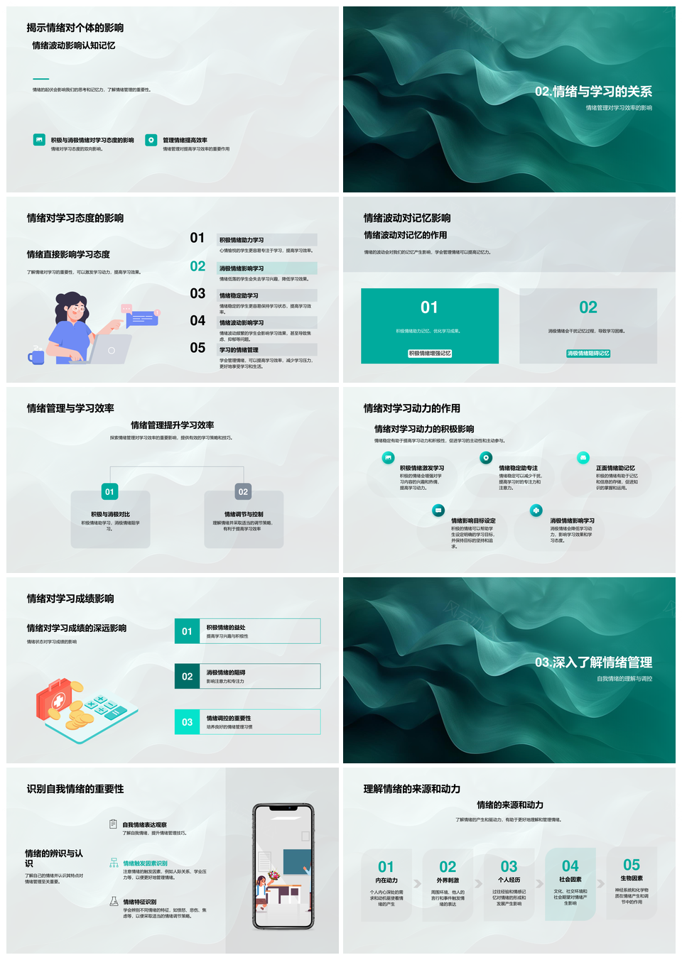 高效学习情绪管理高中生心理健康辅导课件