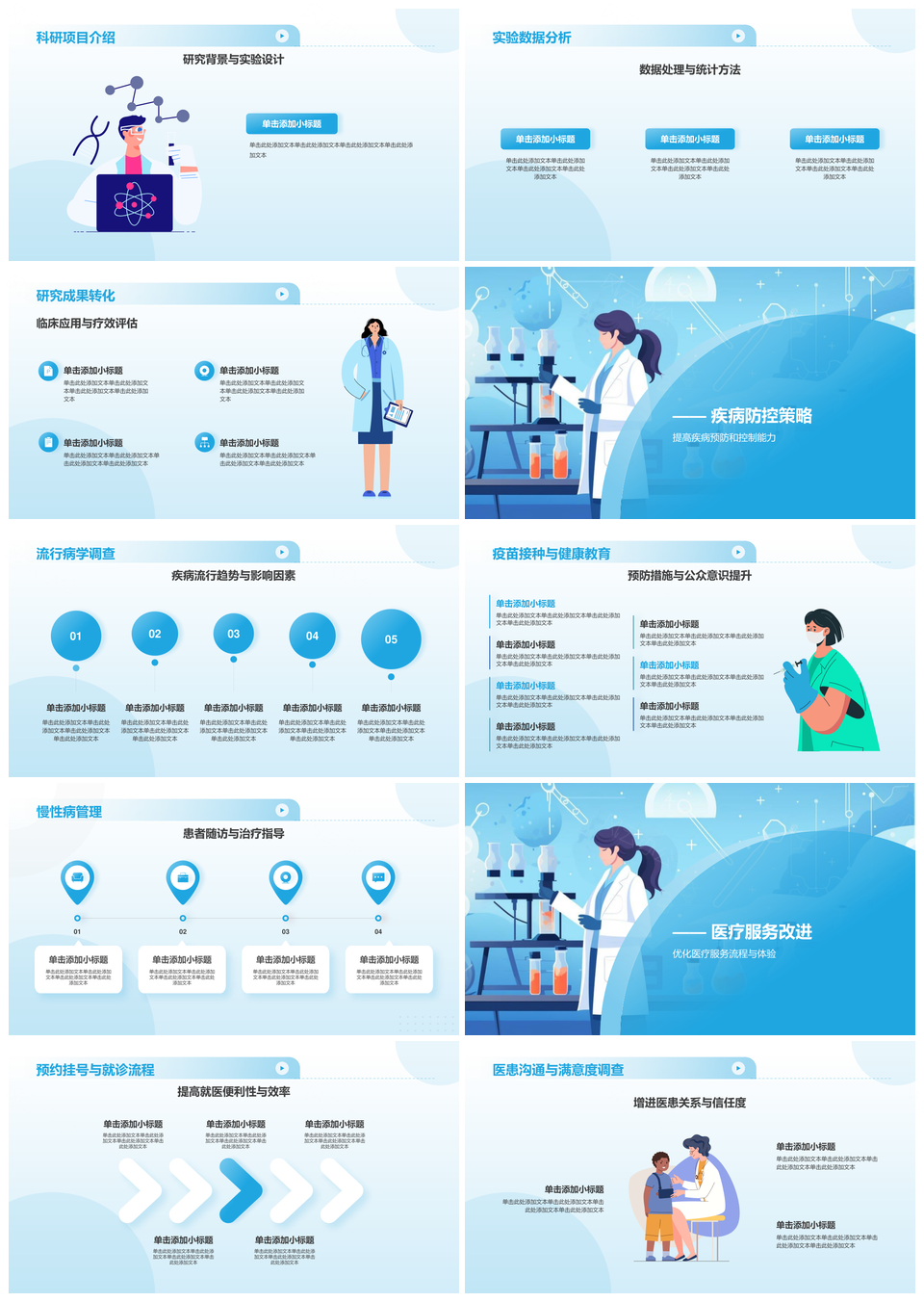医生健康检测预防关爱工作总结汇报PPT模板