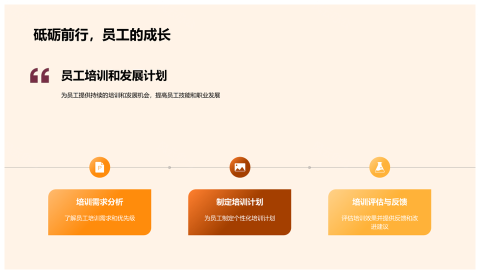 优化人力资源管理在线招聘离职分析晋升软件PPT模板