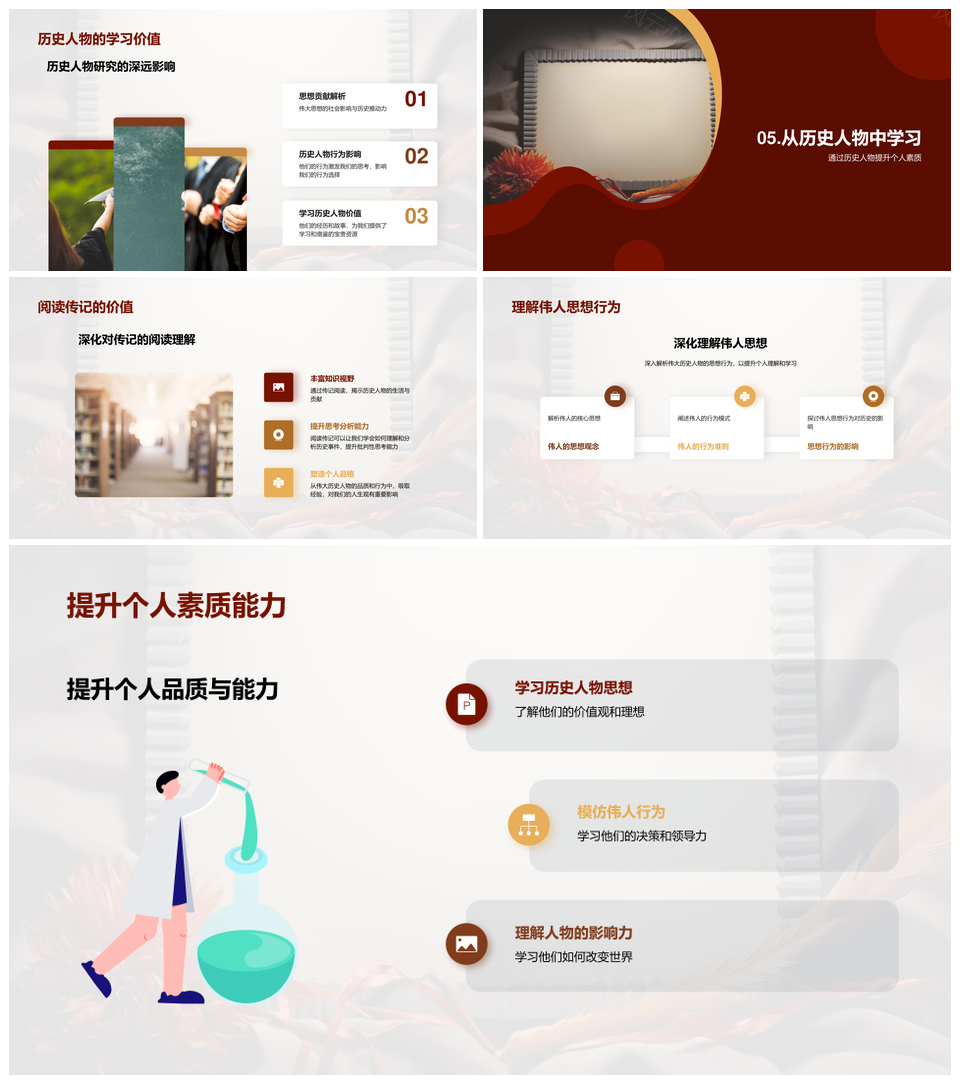 伟人历史贡献与影响力解析PPT模板