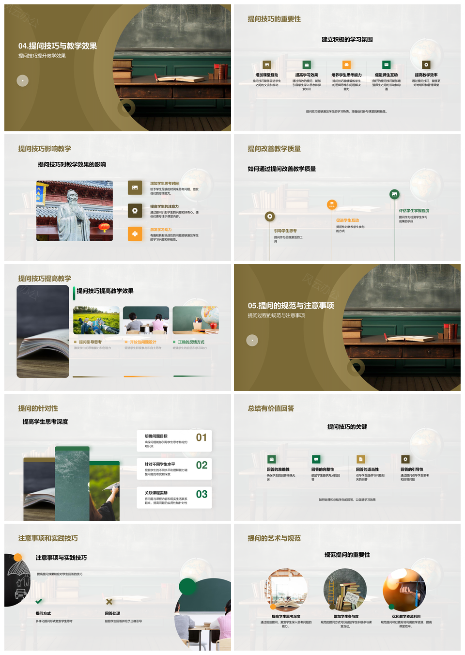 英语课堂提问技巧优化思维互动教学PPT模板