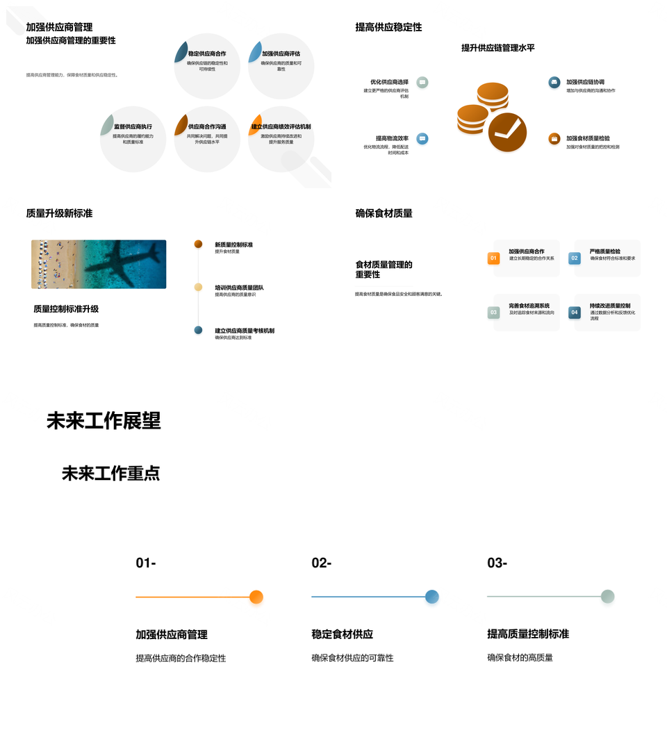 餐饮供应链管理提升食材质量与供应稳定PPT模板