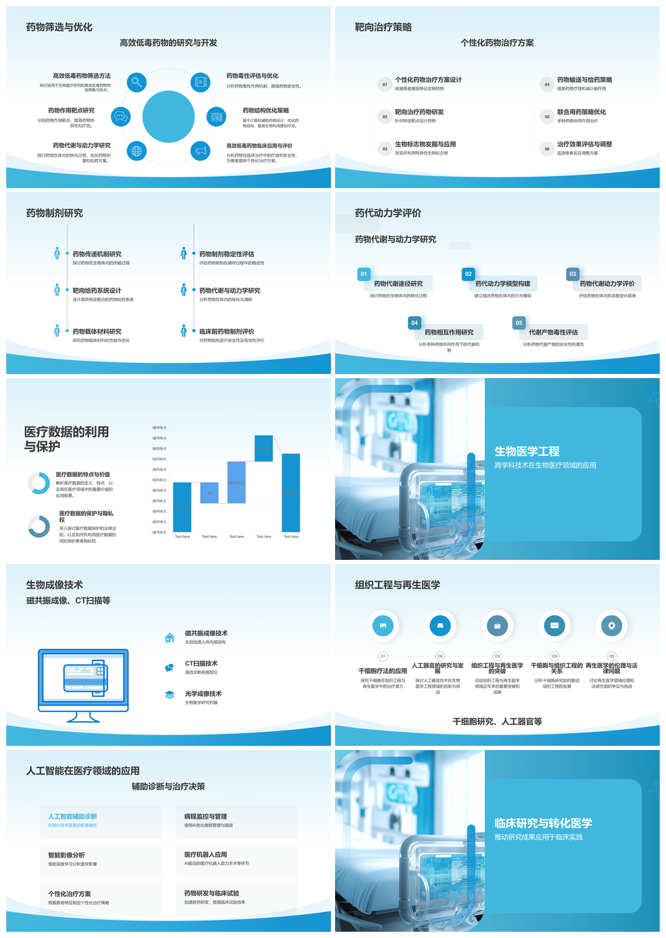 生物医疗电子器械加护病房研究方案PPT模板
