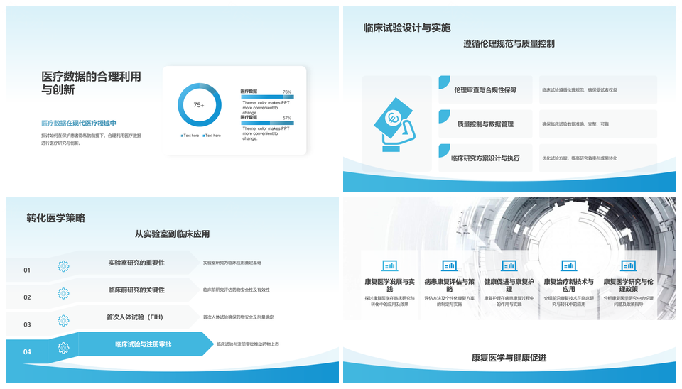 生物医疗电子器械加护病房研究方案PPT模板