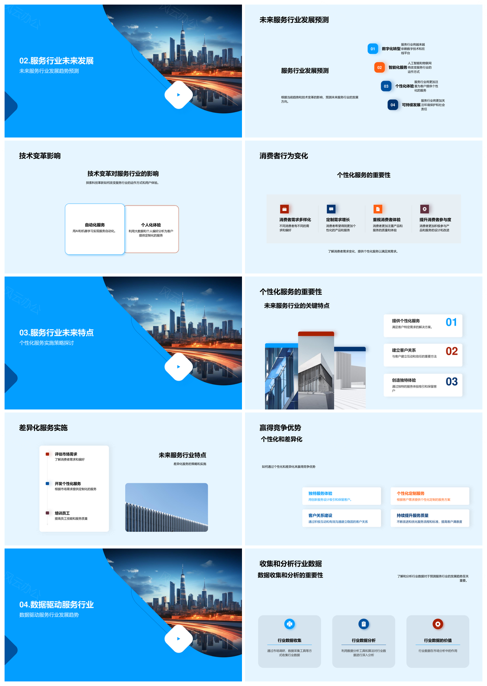 数据驱动服务战略优化个性差异消费变迁技术变革未来城市PPT模板