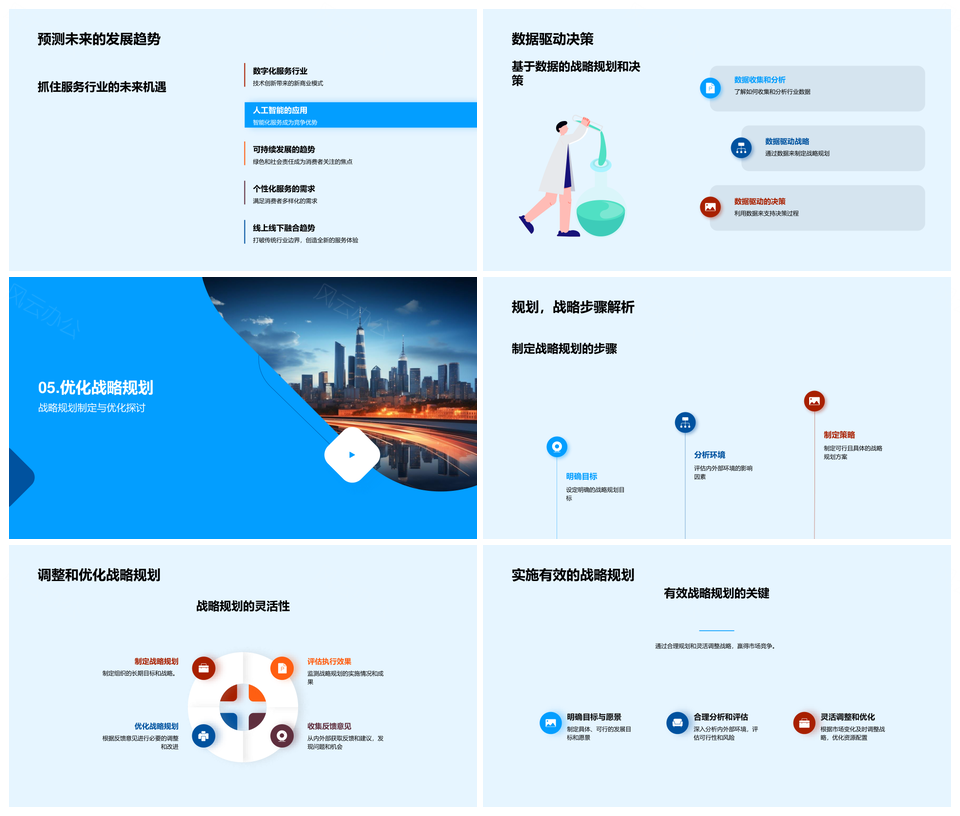 数据驱动服务战略优化个性差异消费变迁技术变革未来城市PPT模板