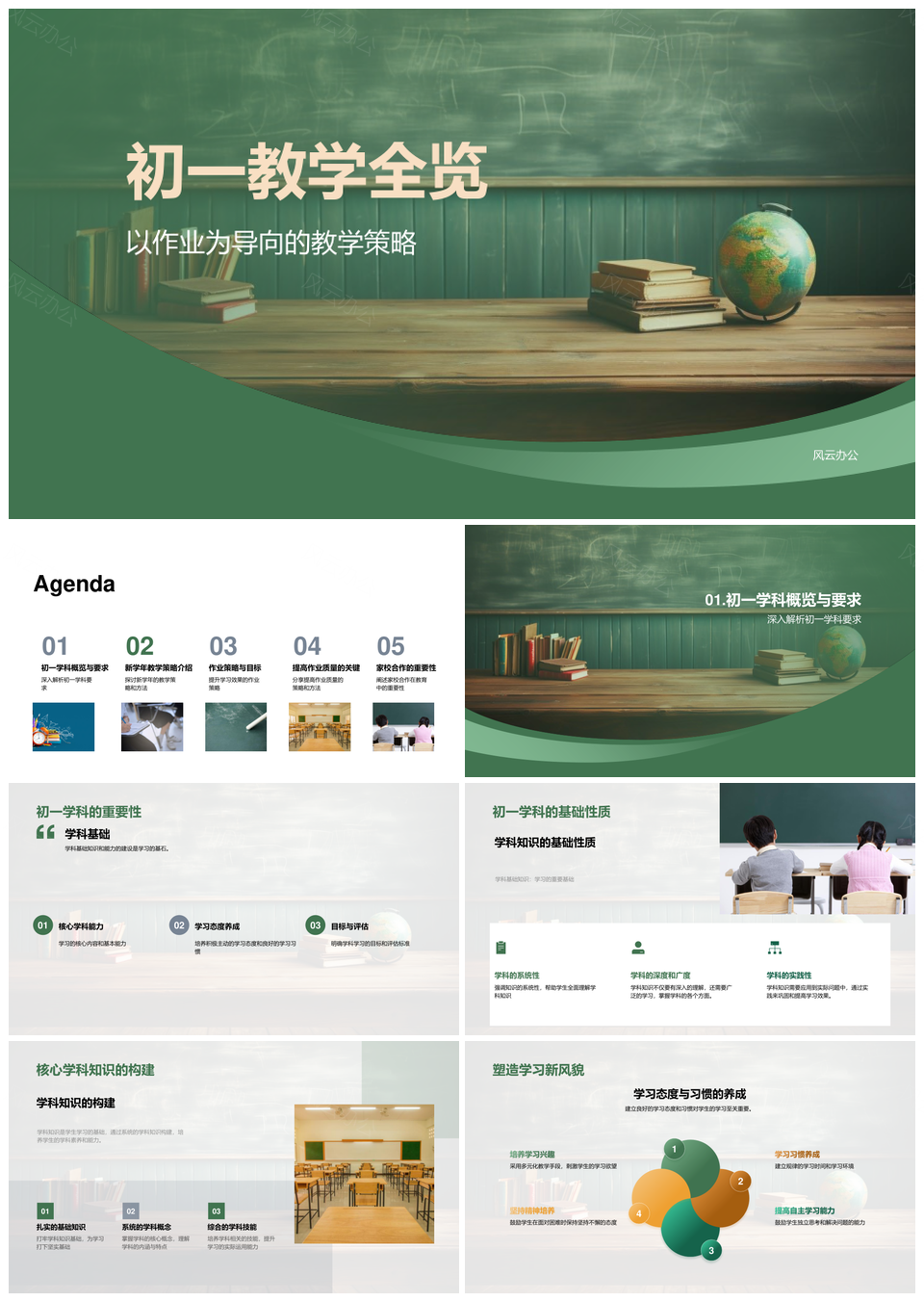 初一教学全览学科构建作业设计分析能力黑板PPT模板