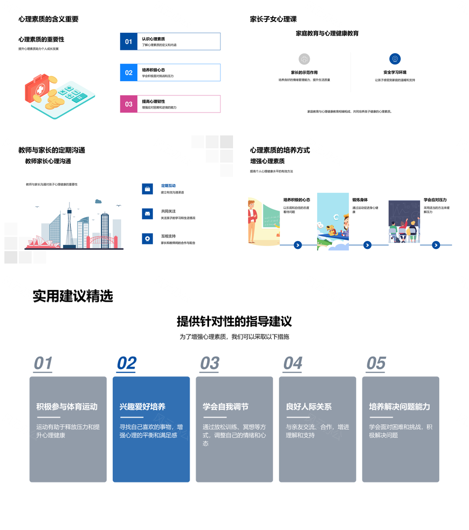 心理健康课堂素质成长应对关系家校共育PPT模板