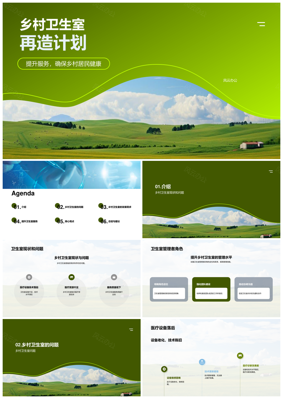 乡村卫生室医疗设备管理现状问题与发展规划PPT模板