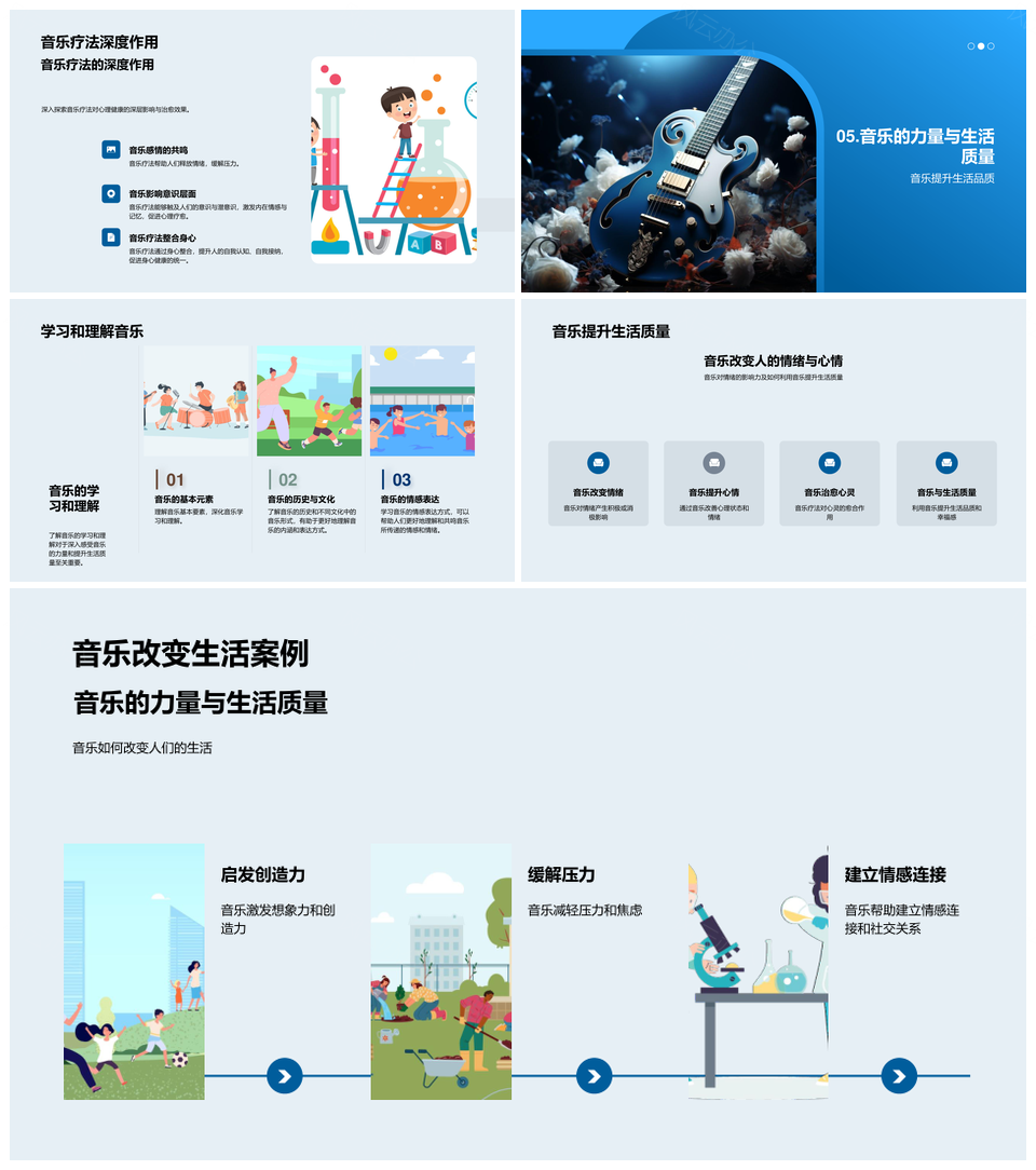 音乐疗法调适心理情绪音乐符号效应PPT模板