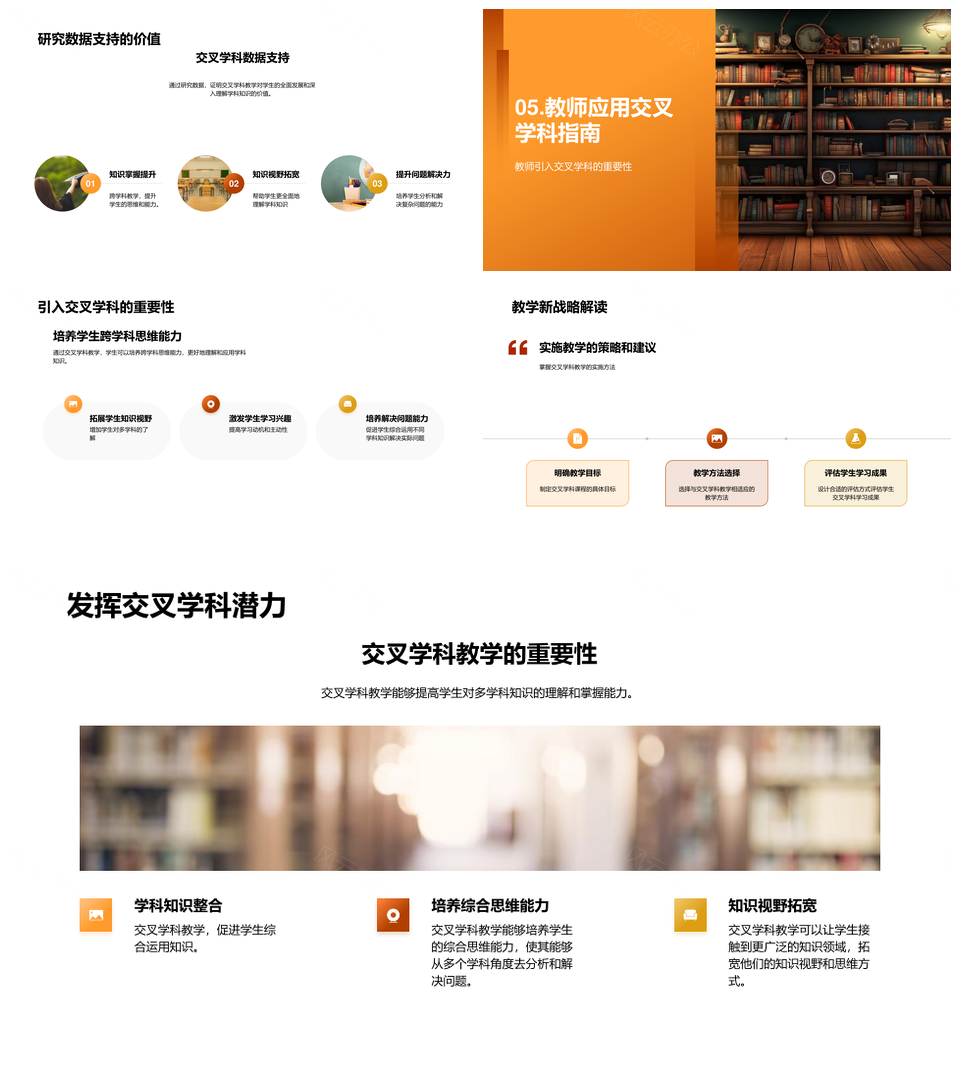 交叉学科教学效果新策略教师研讨PPT模板