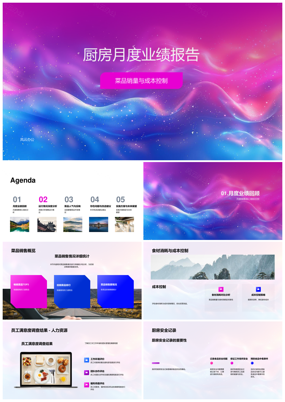 厨房月度业绩销量成本安全卫生点餐配置分析PPT模板