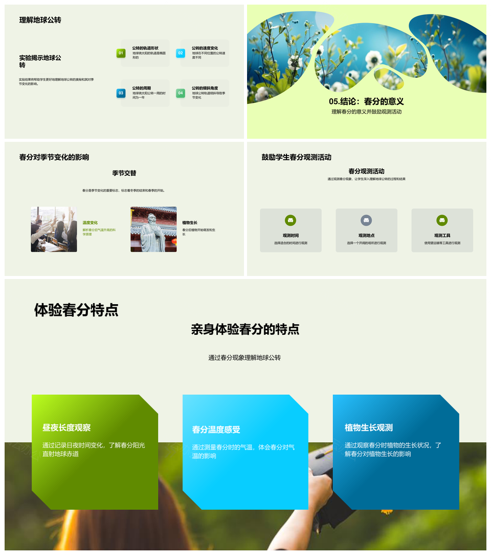 春分地球公转实验揭示季节变化PPT模板