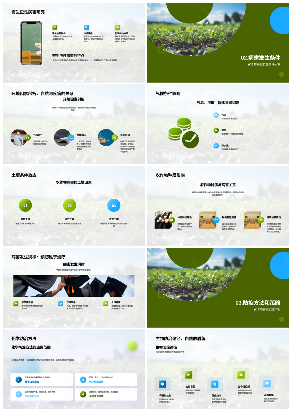 农作物病害防控方法及新型技术实践挑战PPT模板