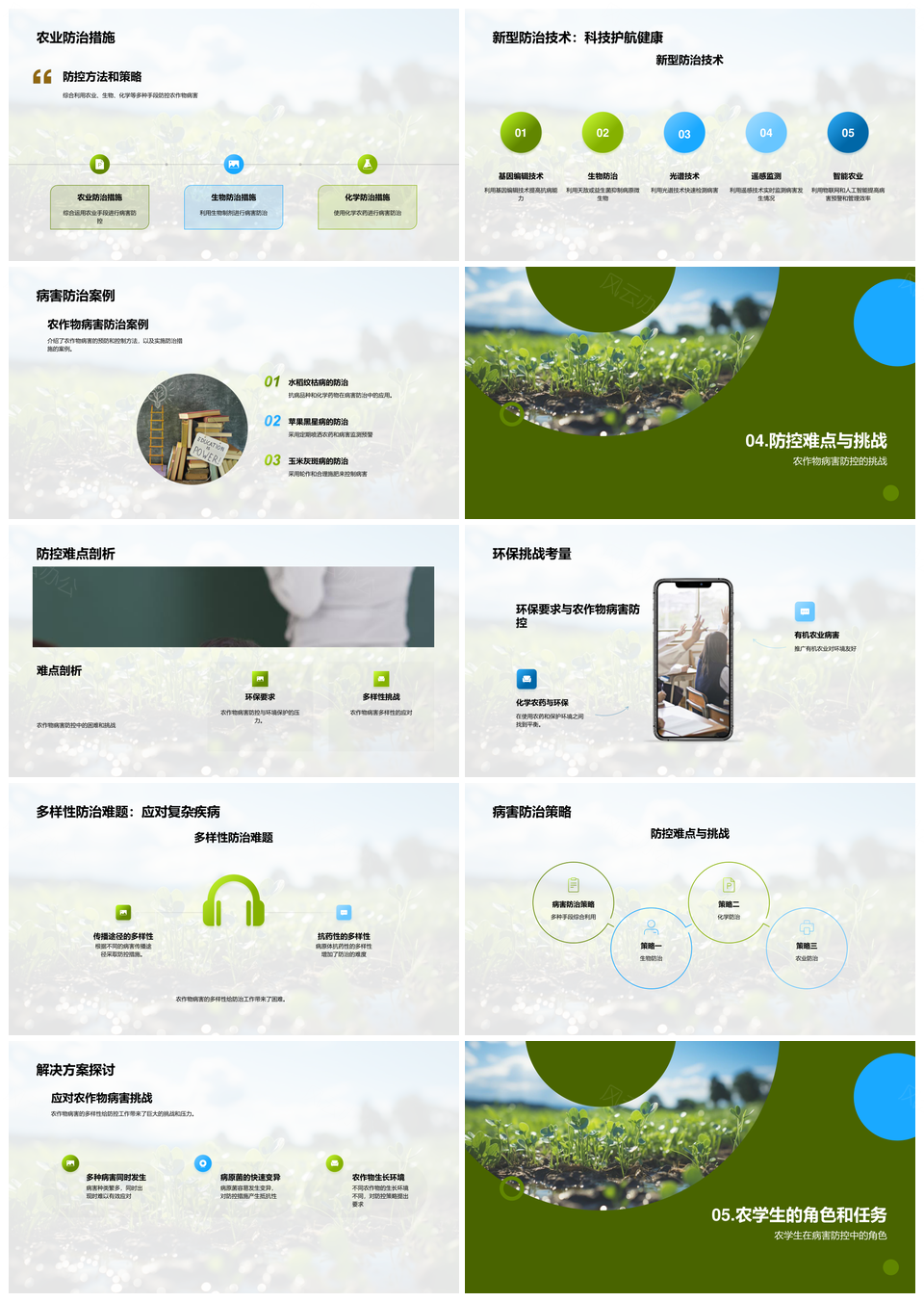 农作物病害防控方法及新型技术实践挑战PPT模板