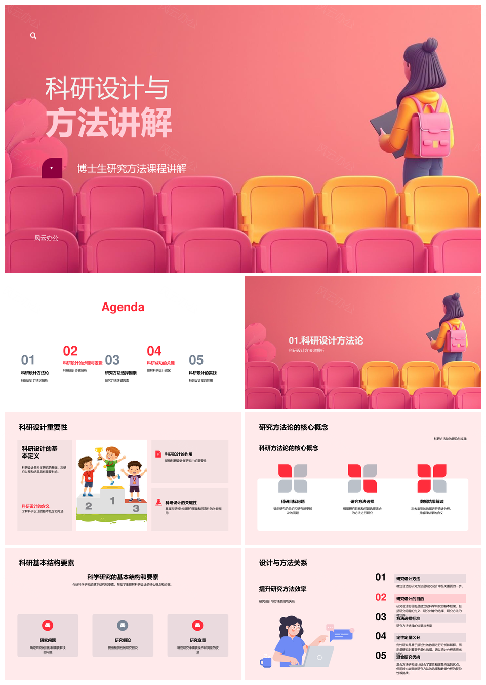 科研设计研究方法论数据收集混合方法跨学科PPT模板