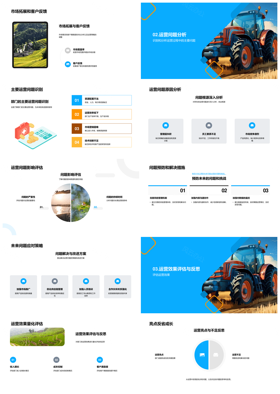麦田运营绩效问题分析改进与资源配置优化PPT模板