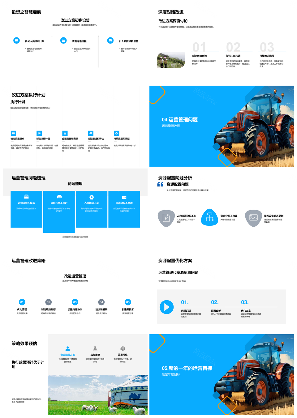 麦田运营绩效问题分析改进与资源配置优化PPT模板