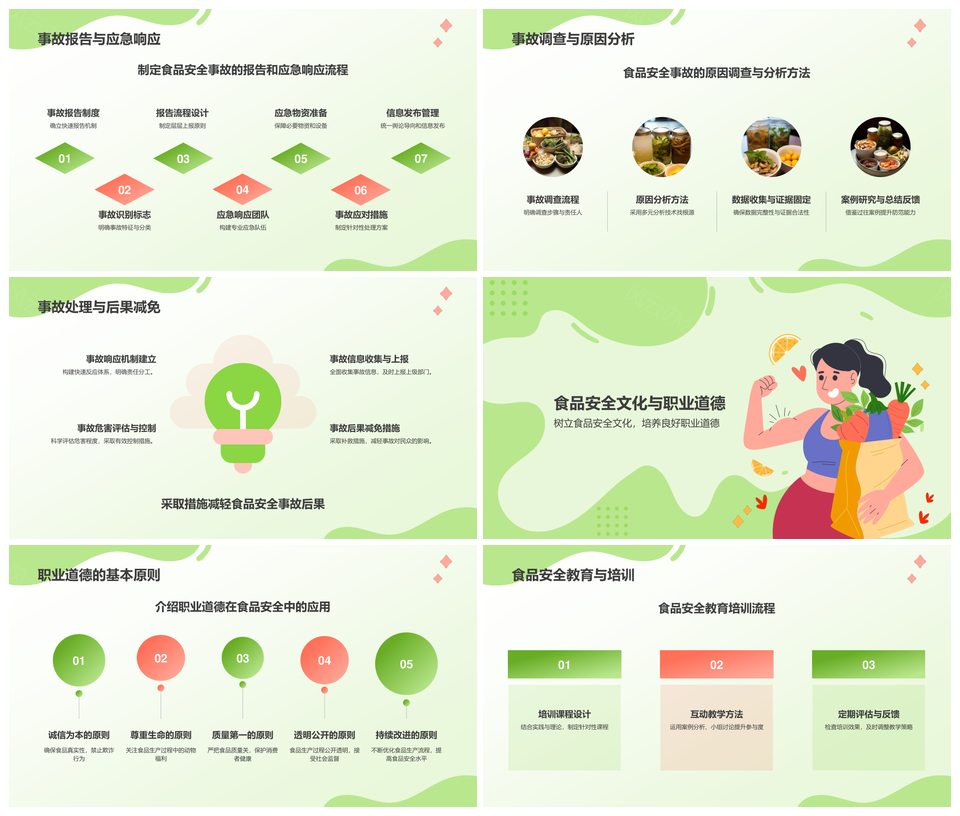 食品安全责任培训与质量卫生标准控制PPT模板