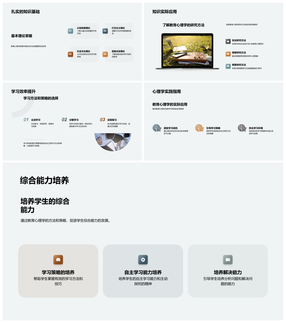 教育心理学理论与实践学习动机激发策略PPT模板