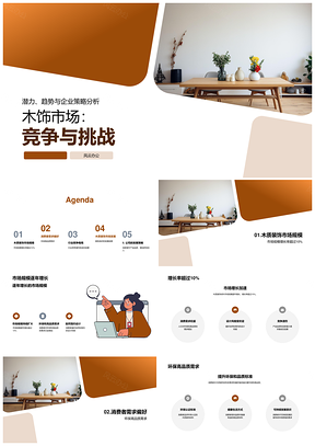 木质装饰市场竞争创新环保高品质设计增长PPT模板