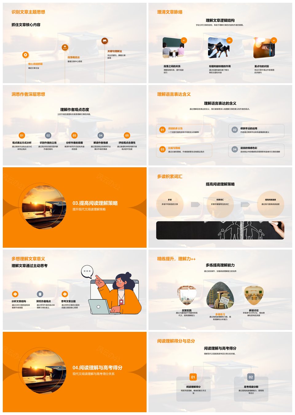 高中现代文阅读高考策略课程设计PPT模板