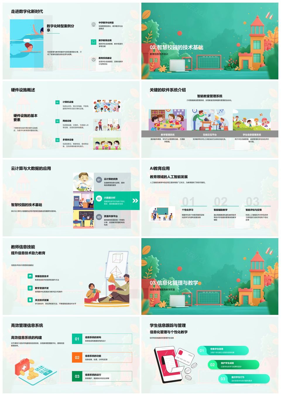 智慧校园数字化转型教育创新实战PPT模板